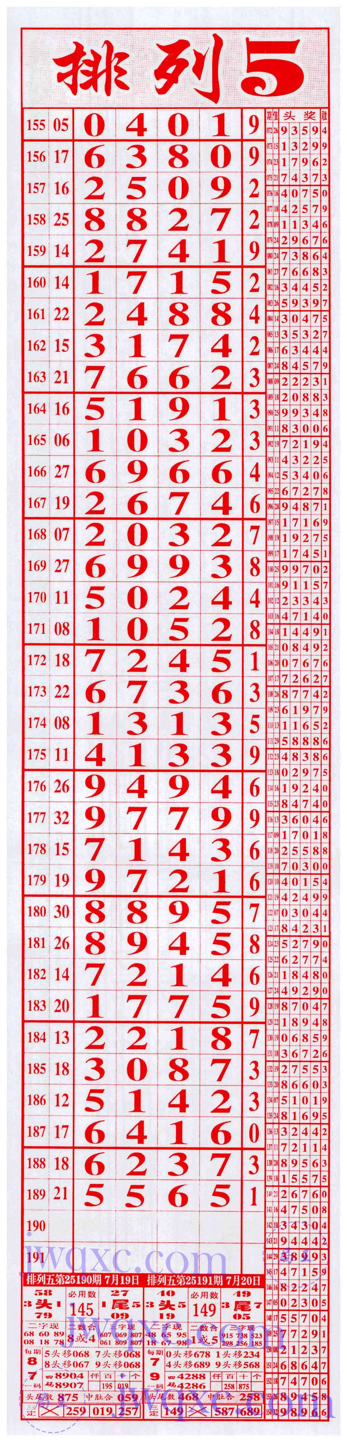 精彩6+1