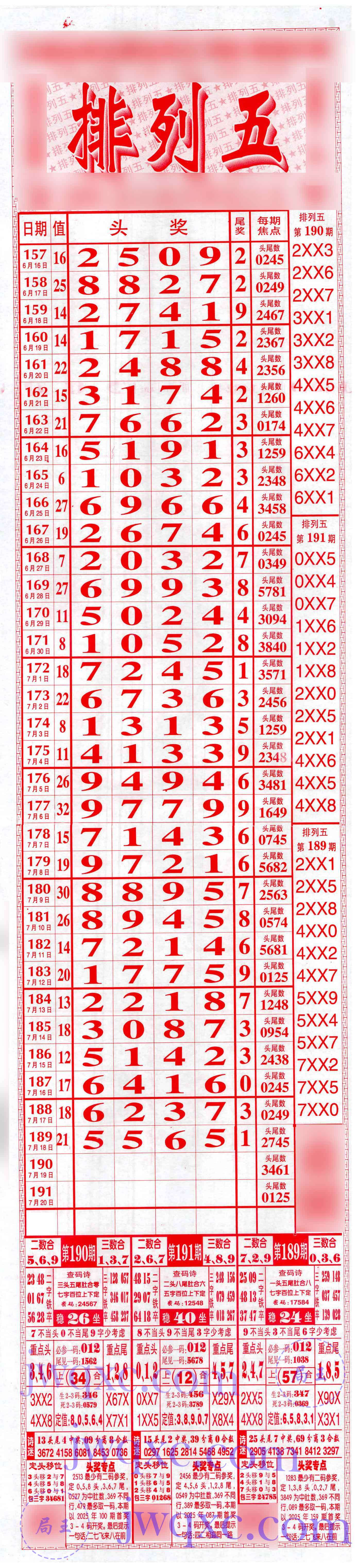 989