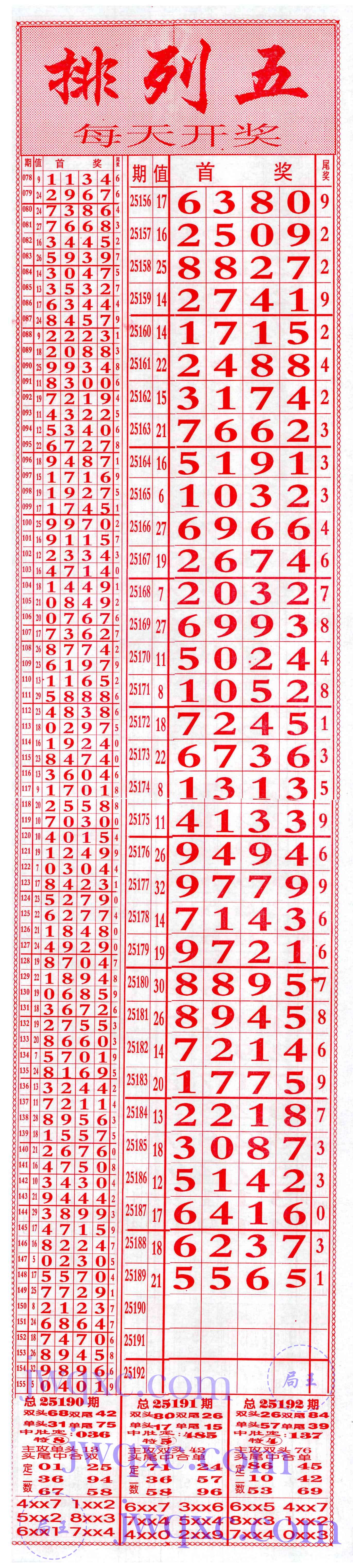 发发发