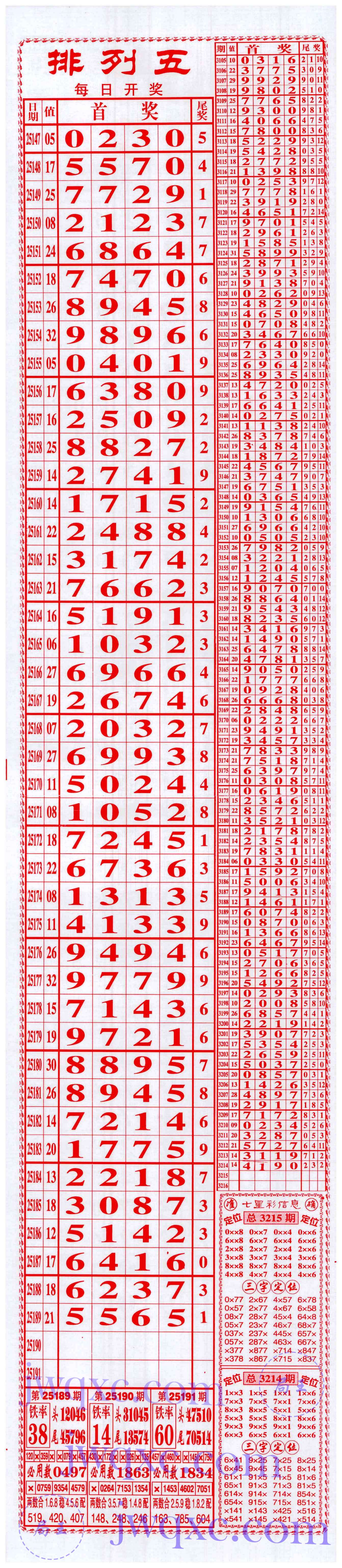 808
