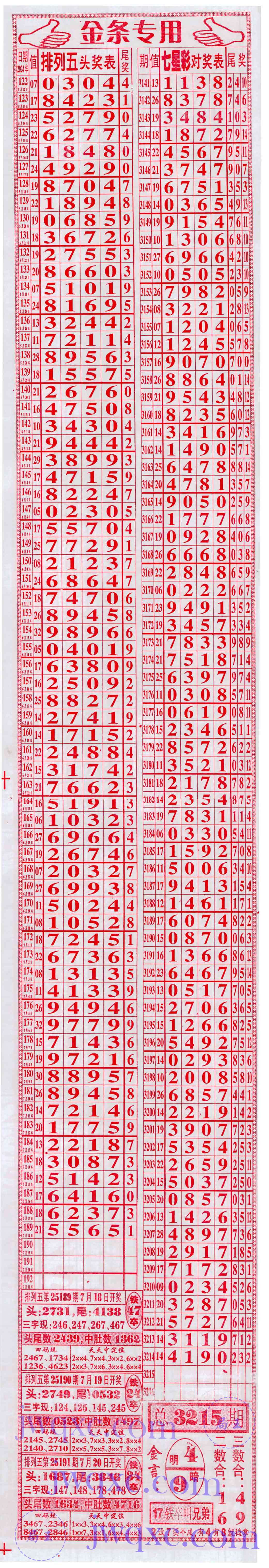 金条
