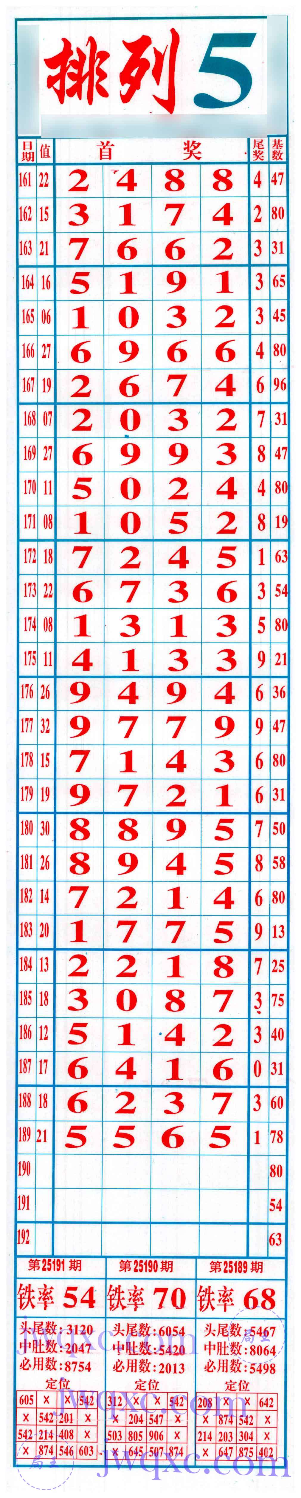 7星彩