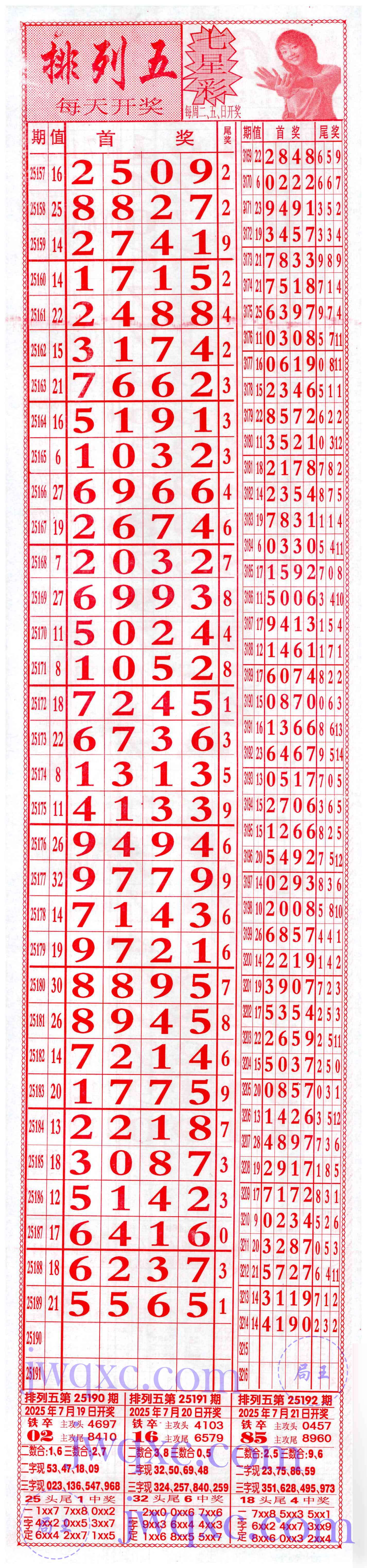 66发合分