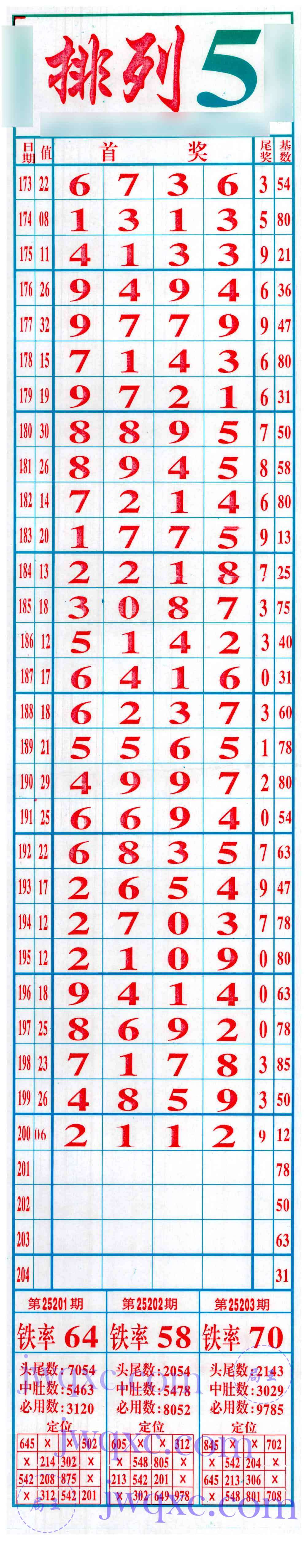 7星彩