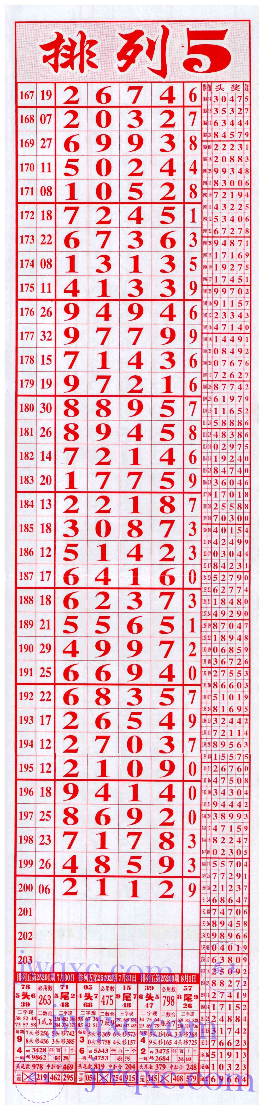 精彩6+1