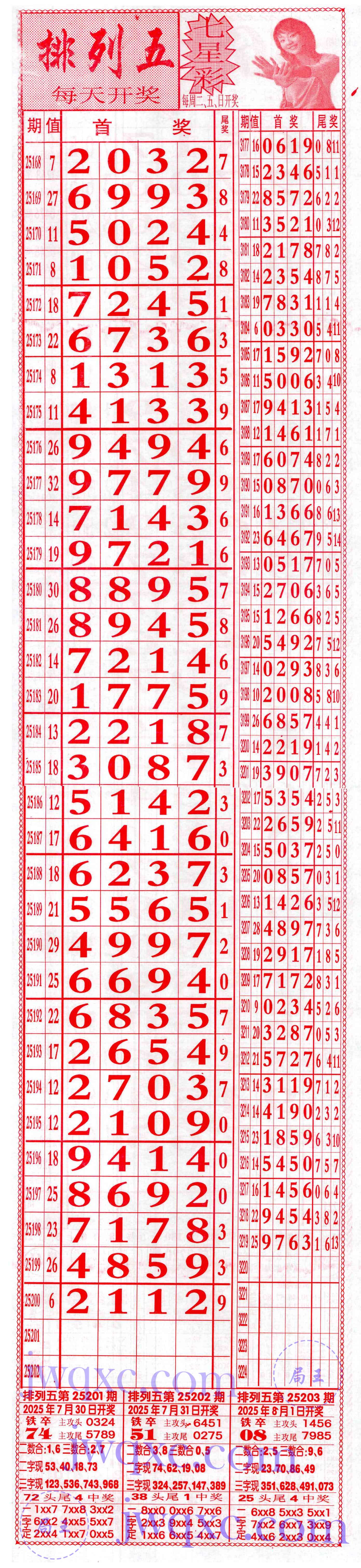 66发合分