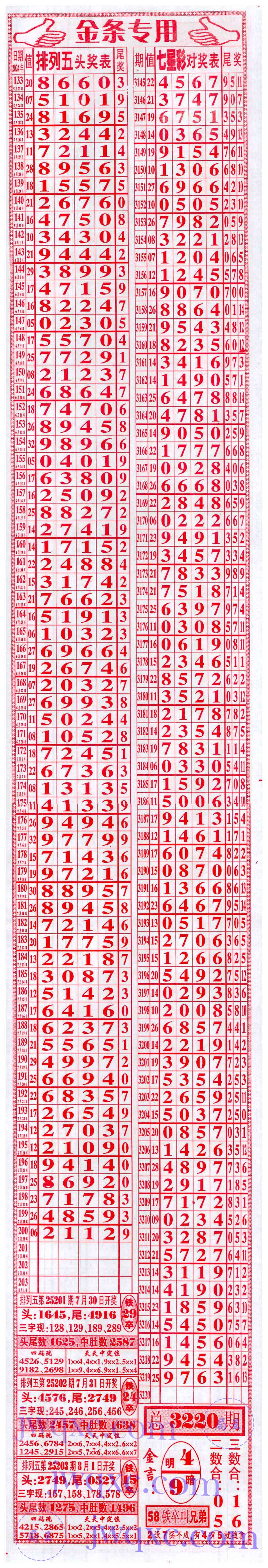 金条
