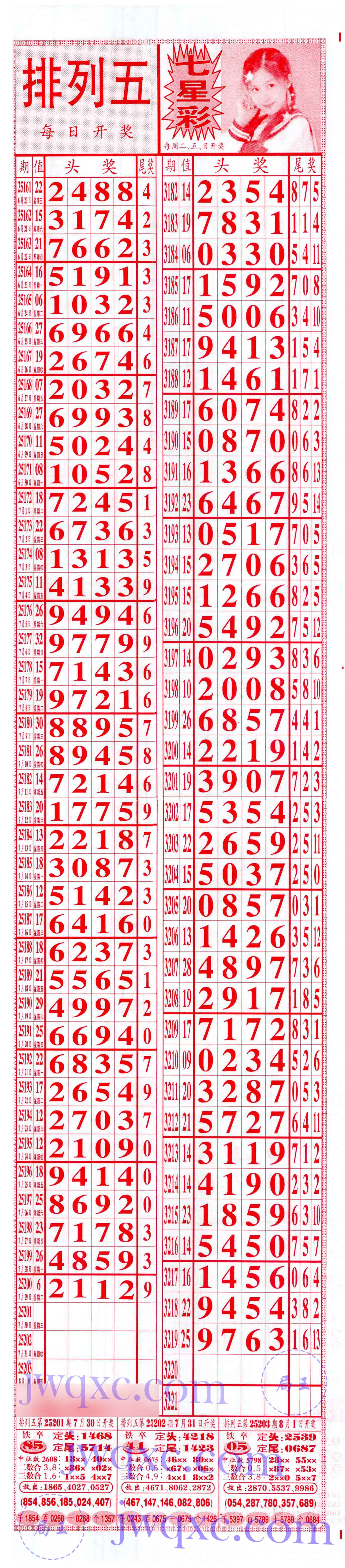 奖王赐福