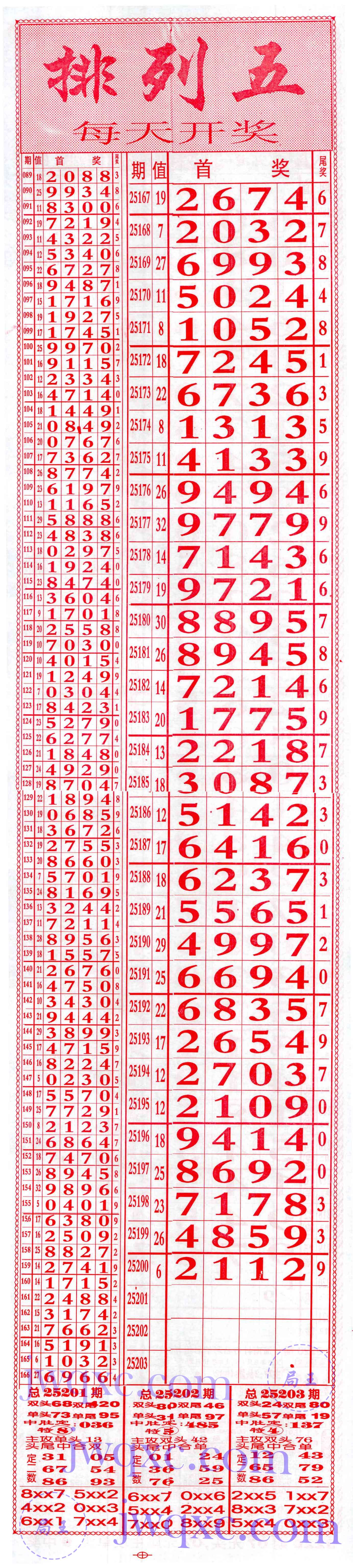 南海定码王