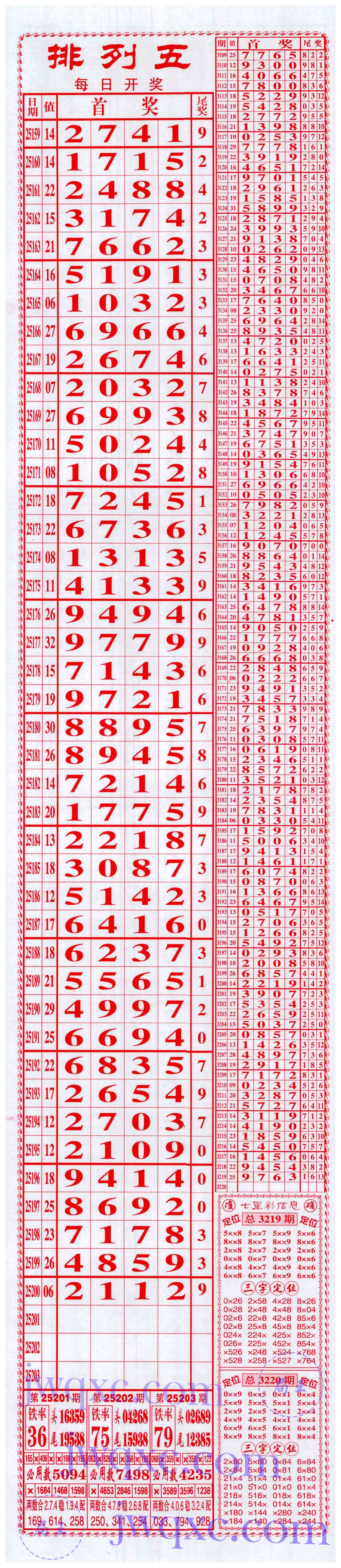 808