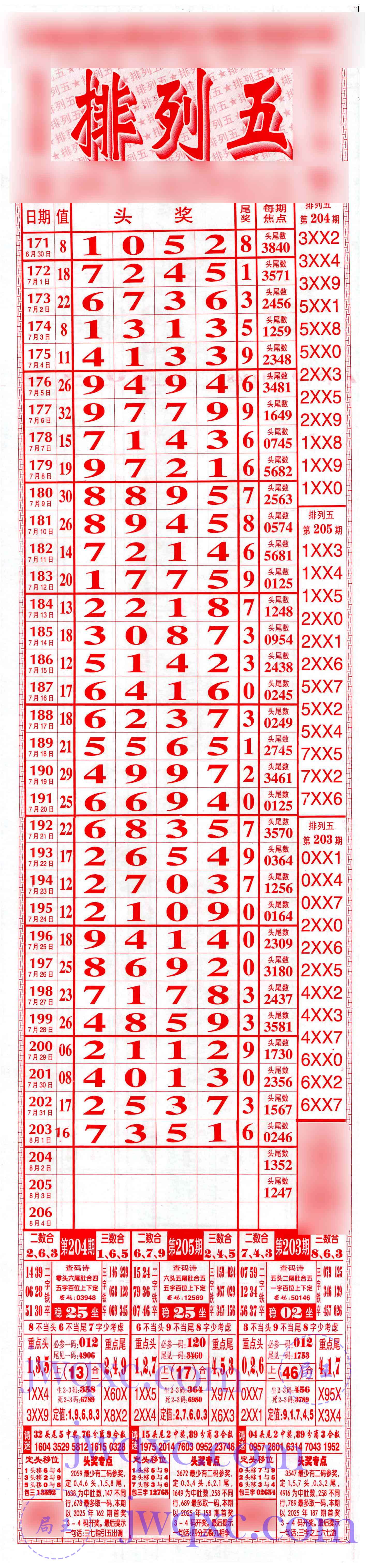 989