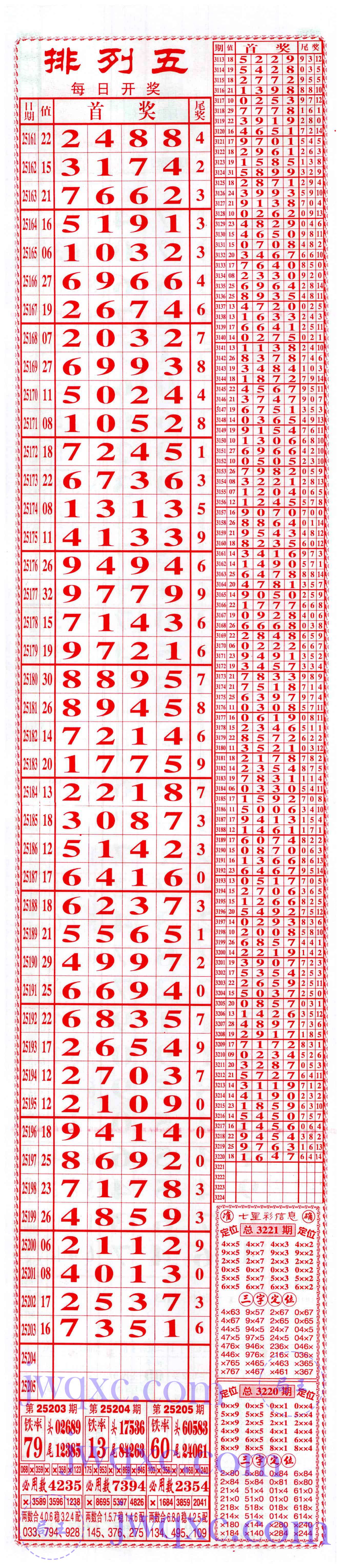 808