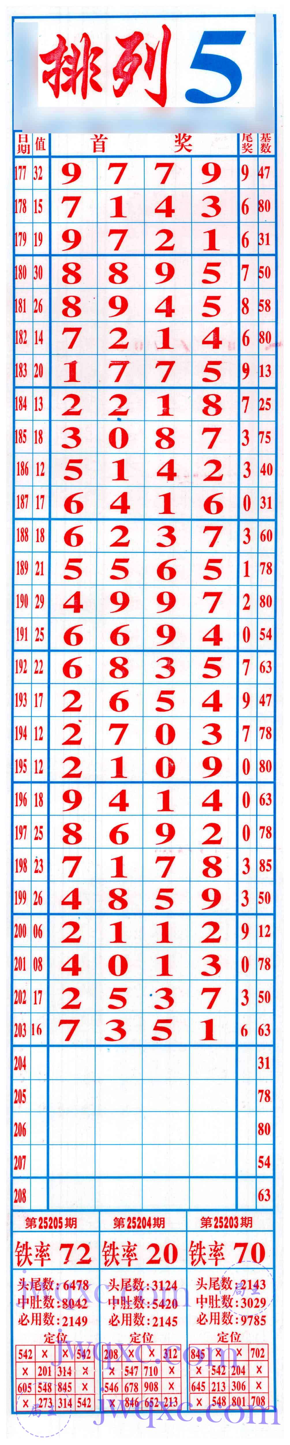 7星彩