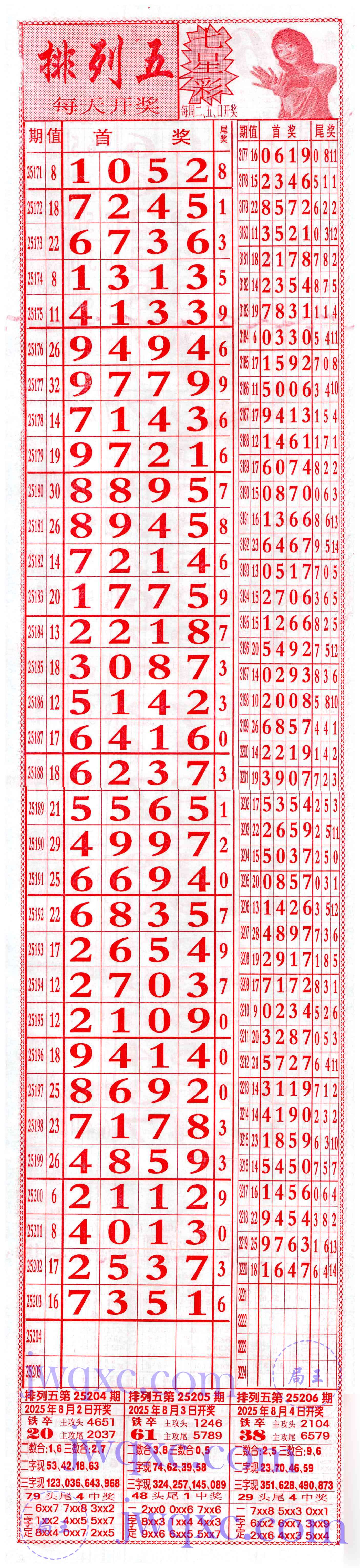 66发合分