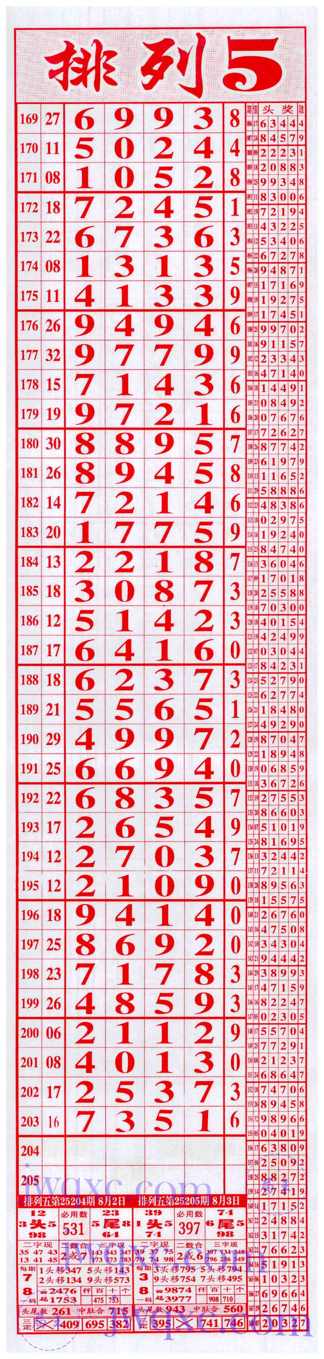 精彩6+1