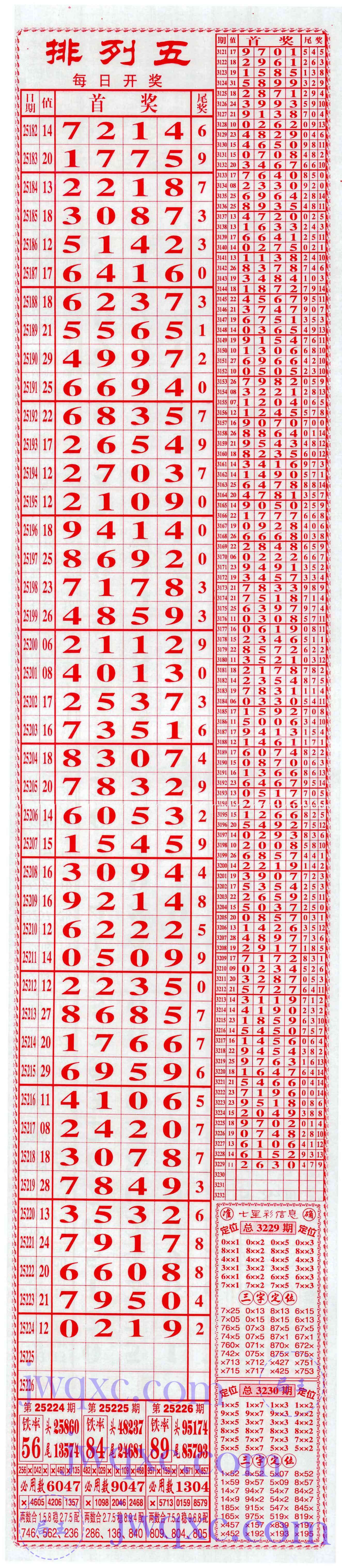 808
