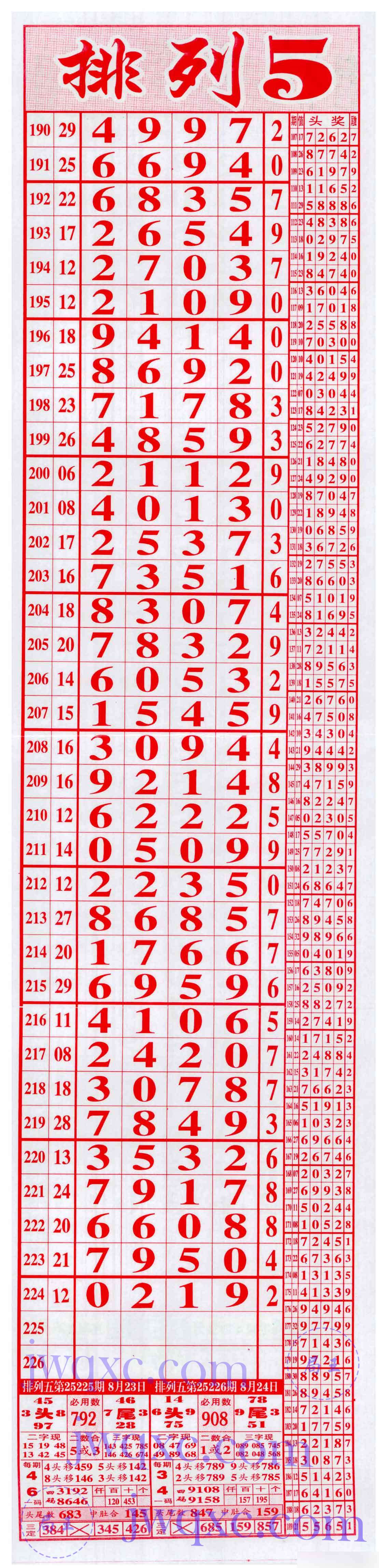 精彩6+1