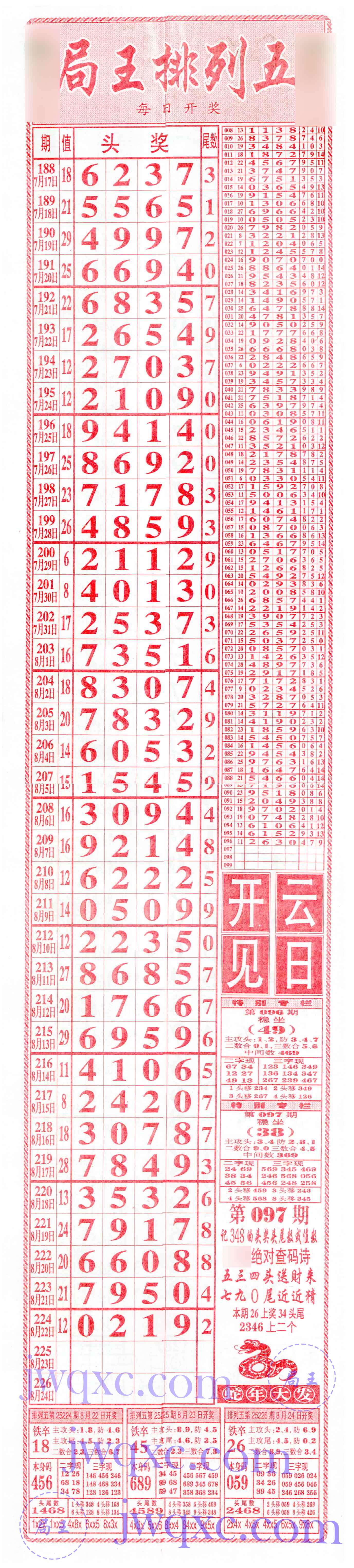 粤海局王