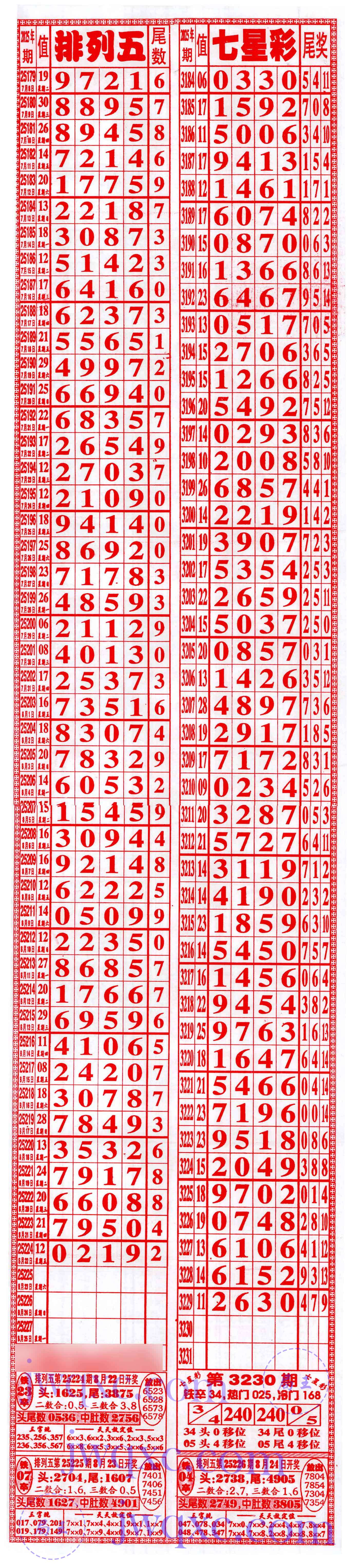 名牌