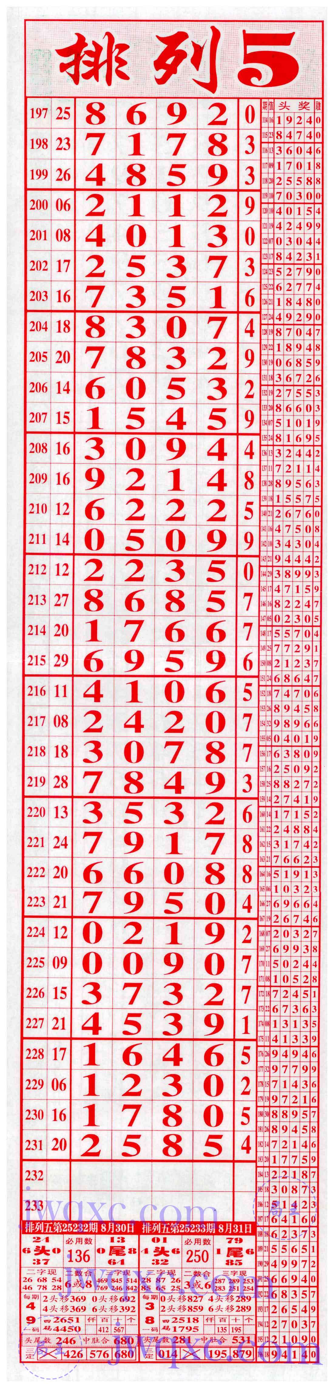 精彩6+1