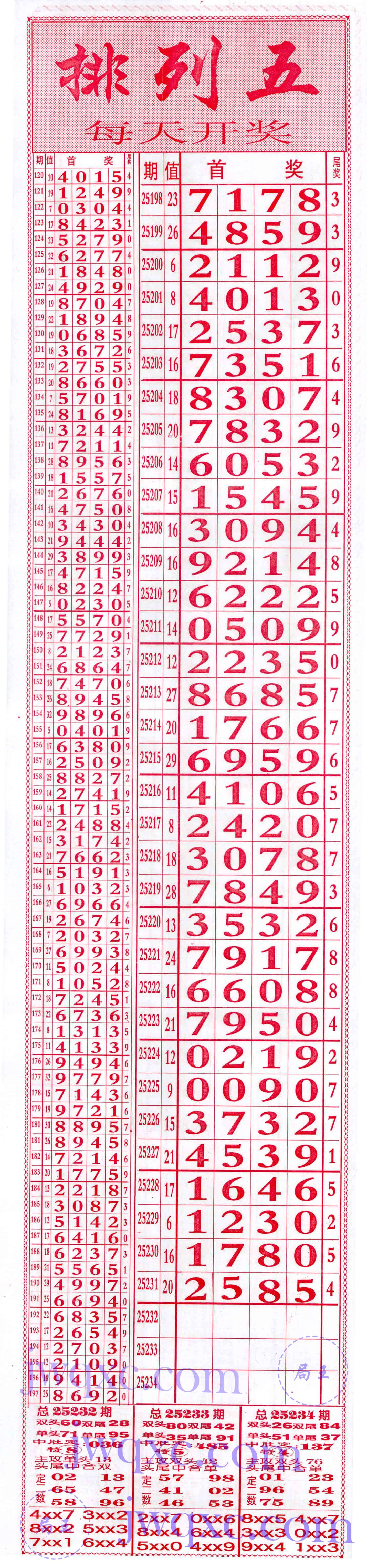 66发合分