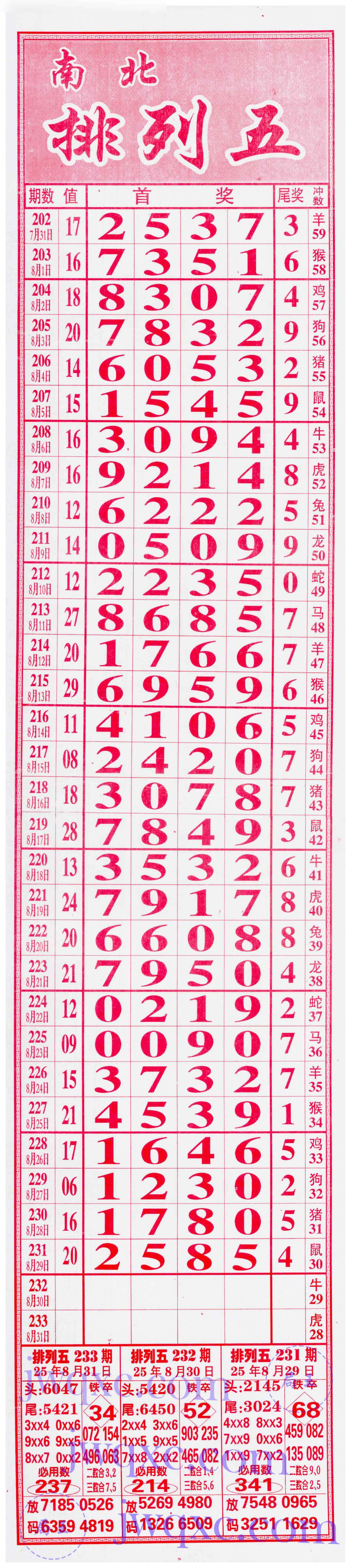 七彩