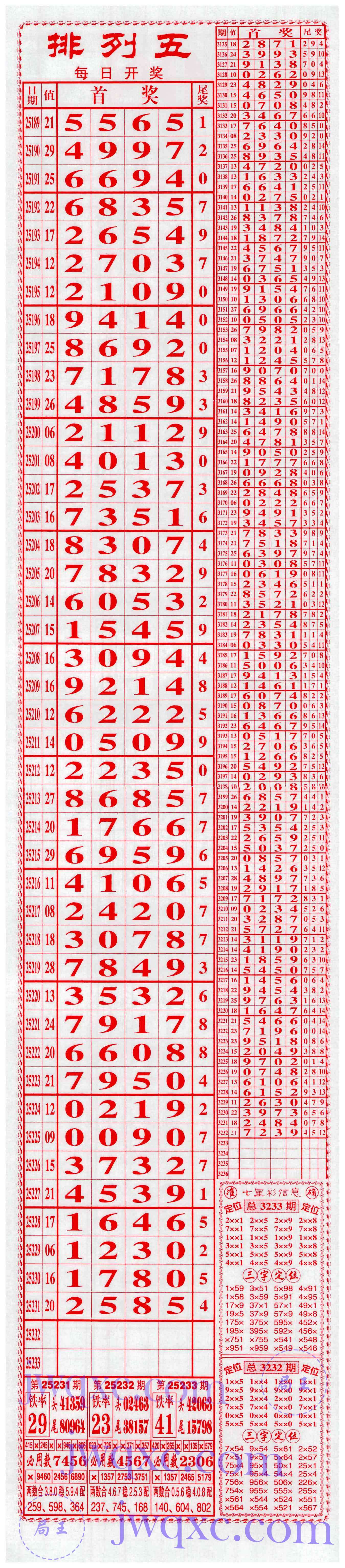 808