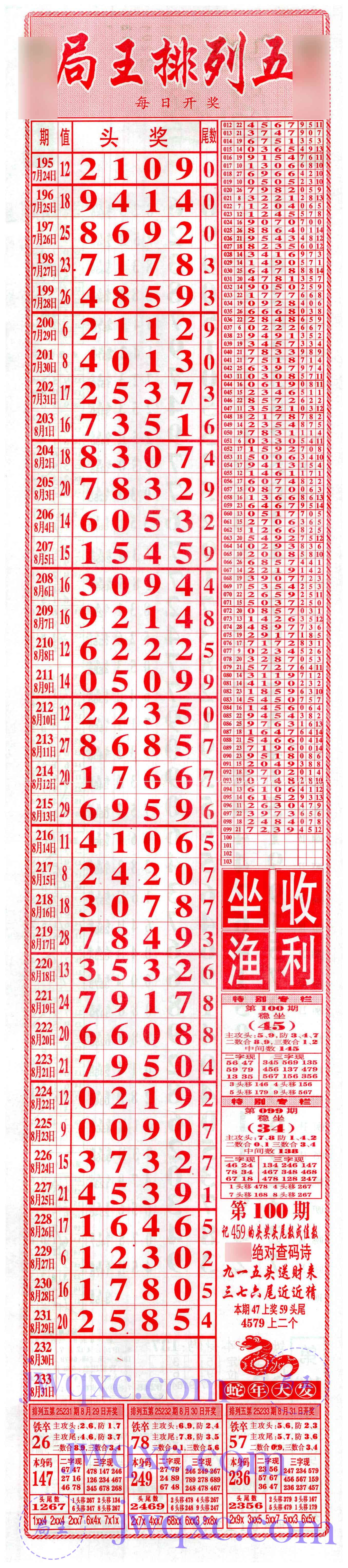 粤海局王
