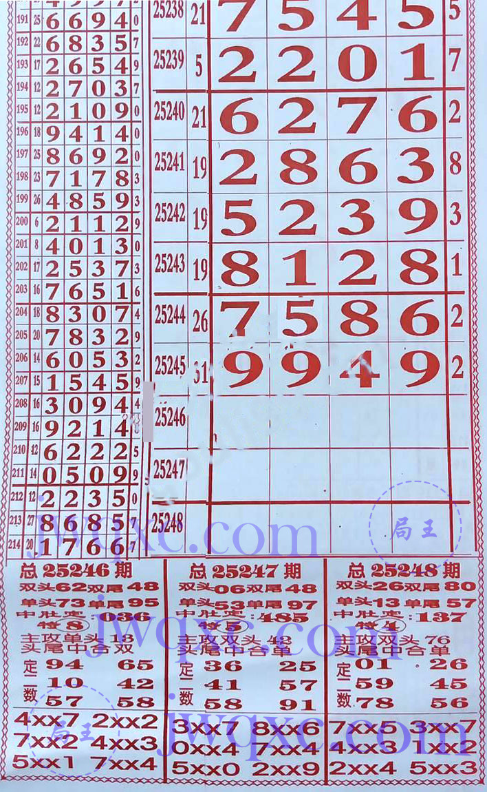66发合分