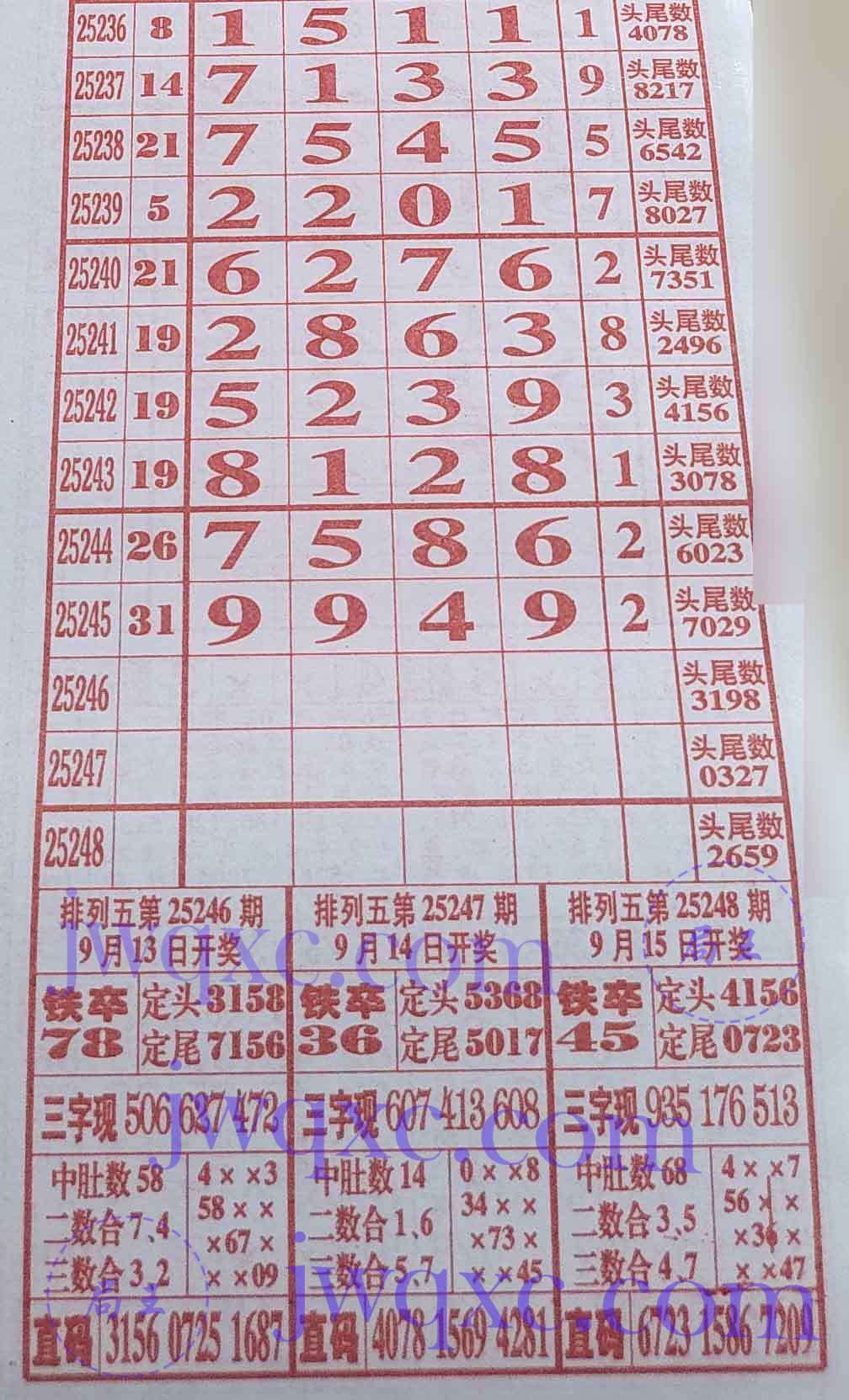 路路发