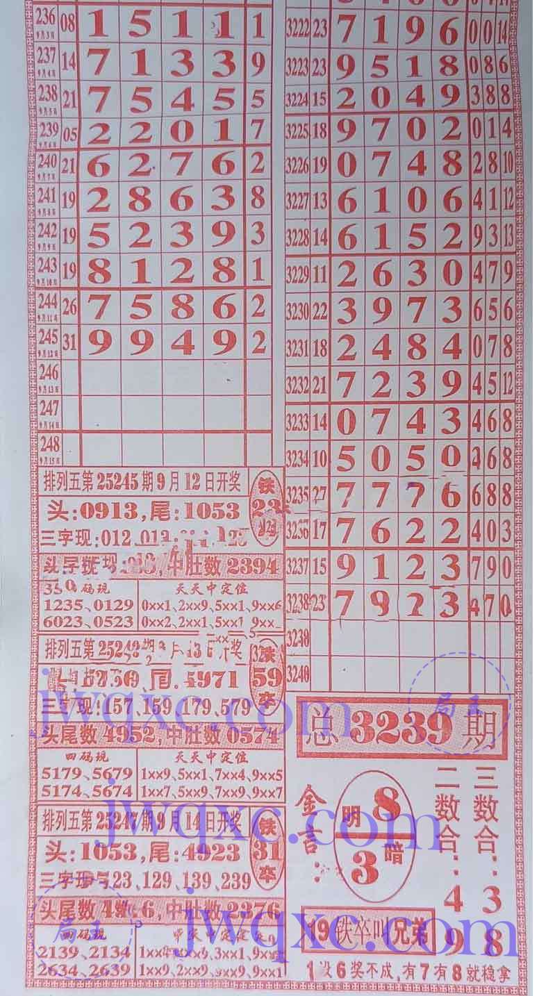 金条