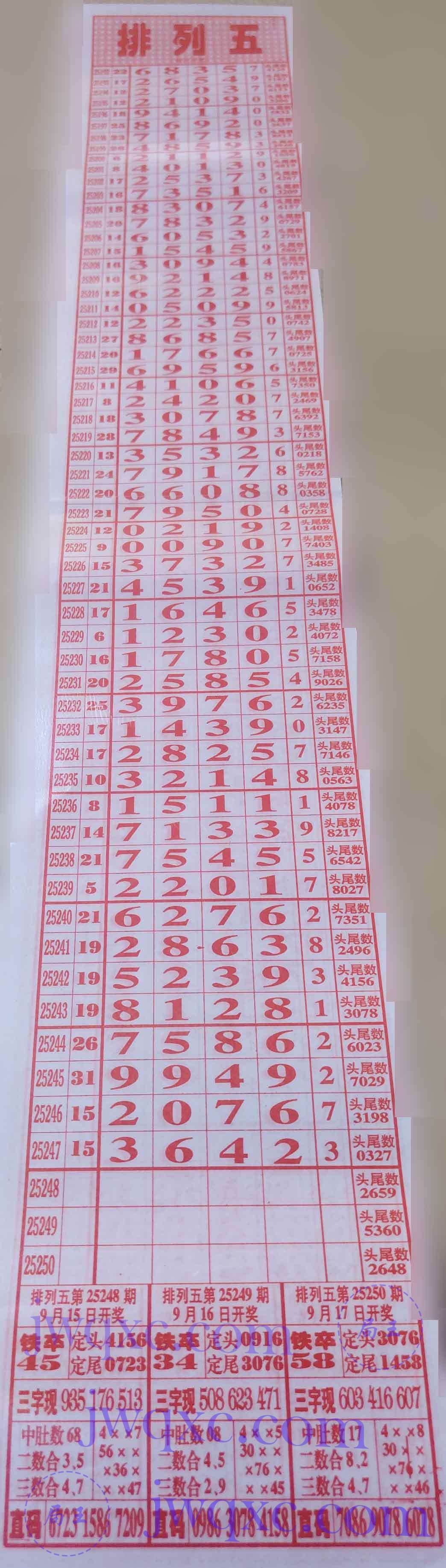 路路发