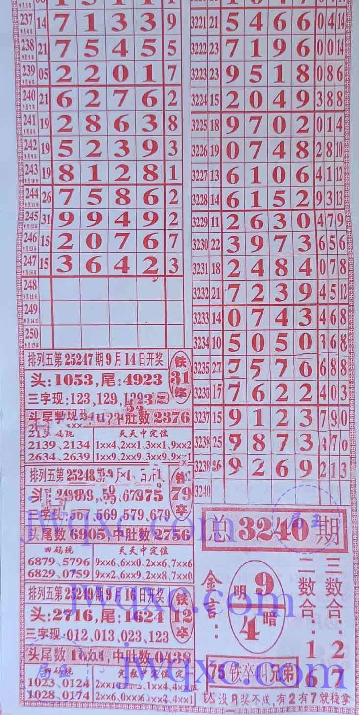 金条