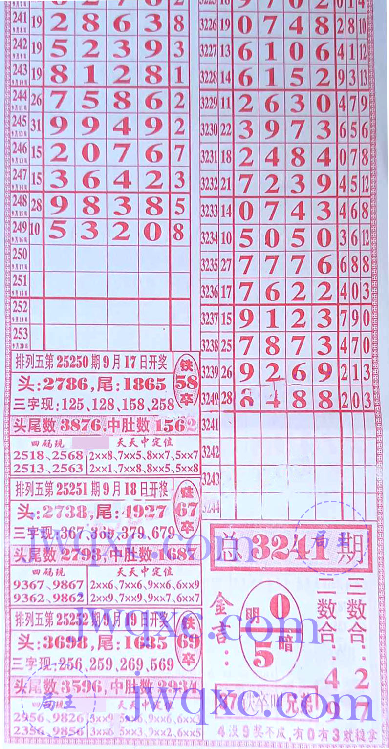 金条
