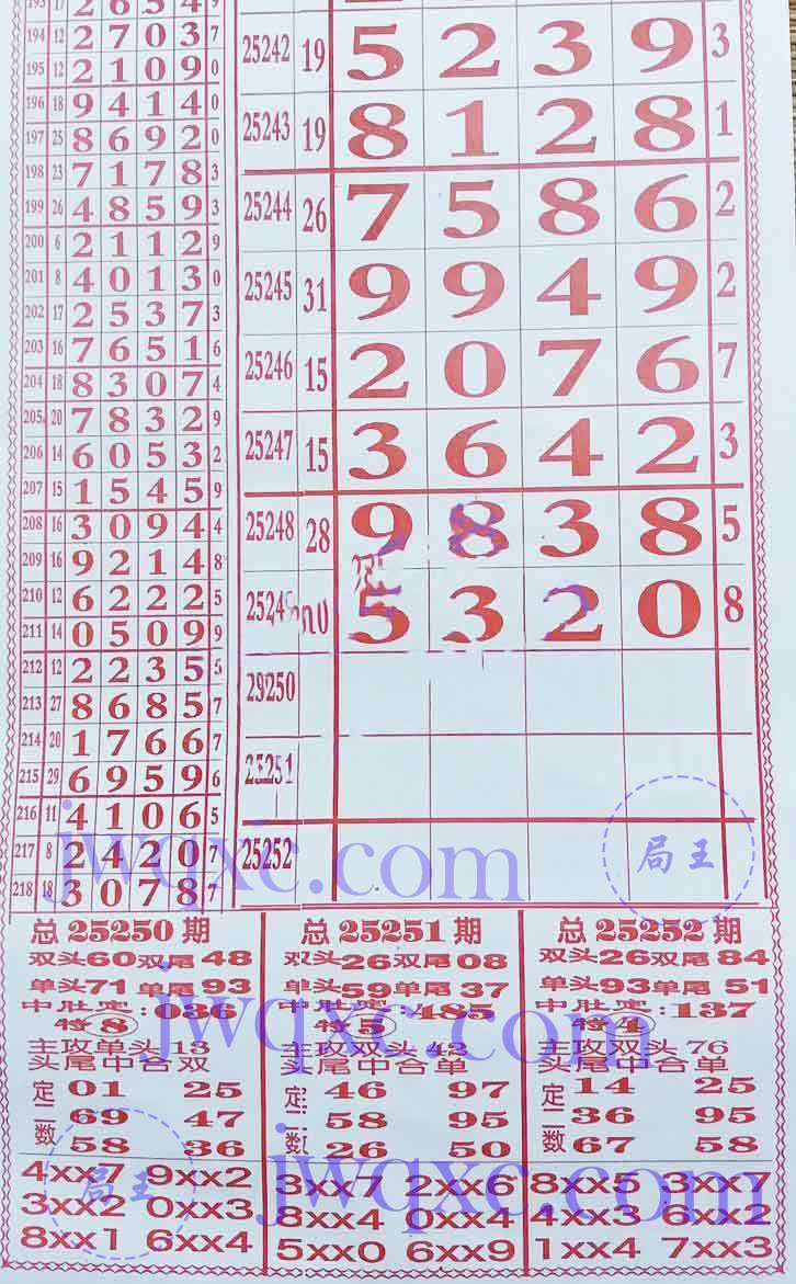 南海定码王