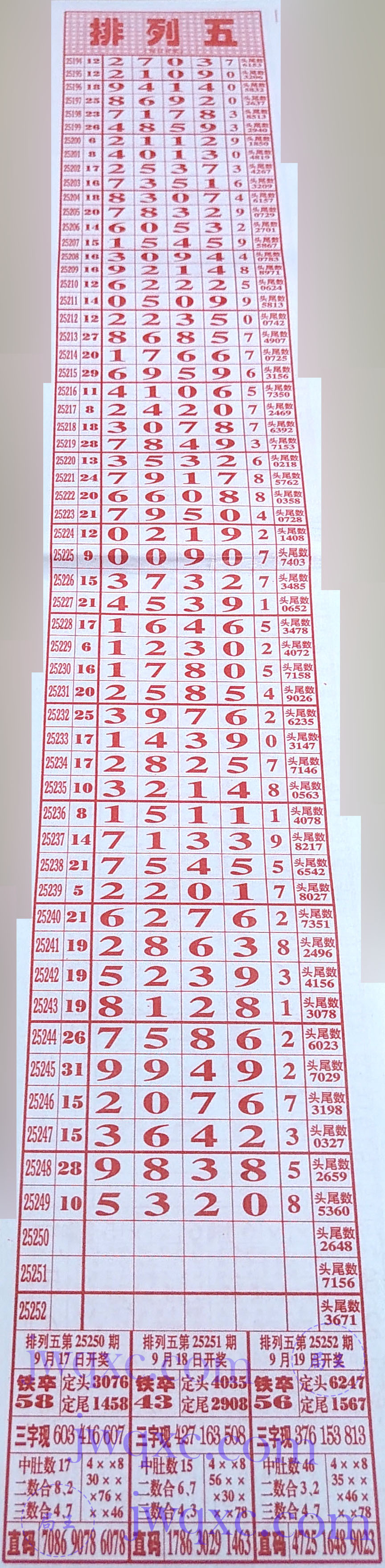 路路发