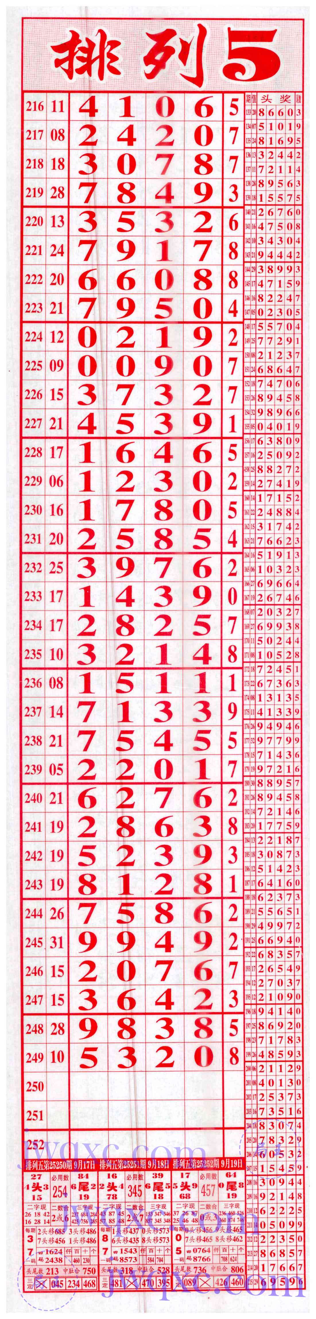 精彩6+1
