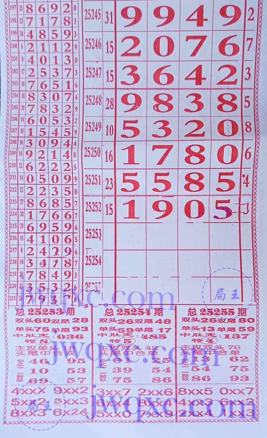 66发合分