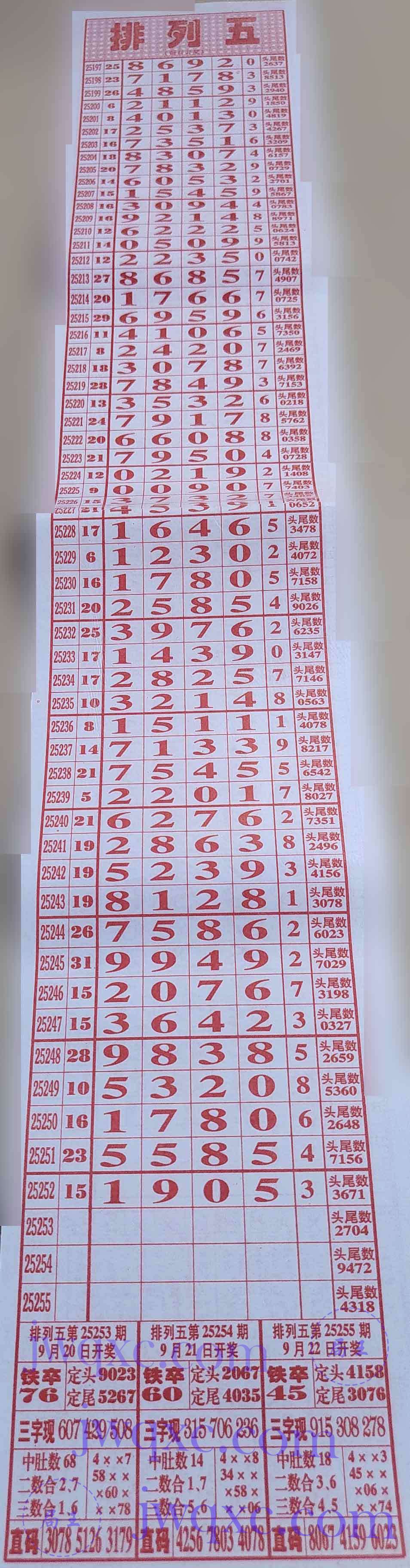 路路发