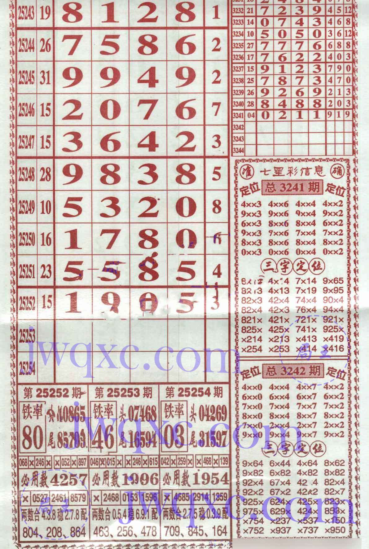 808