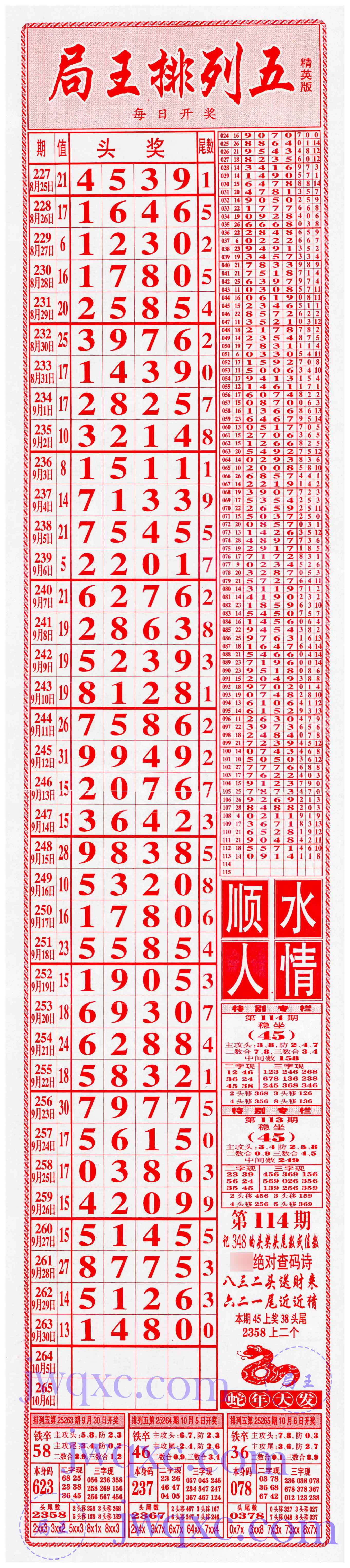 粤海局王