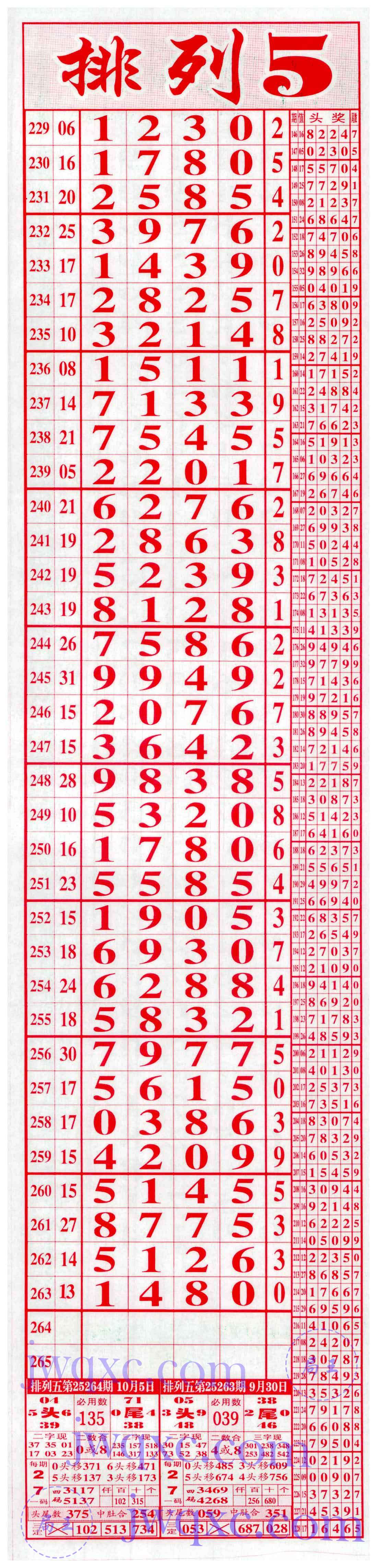 精彩6+1