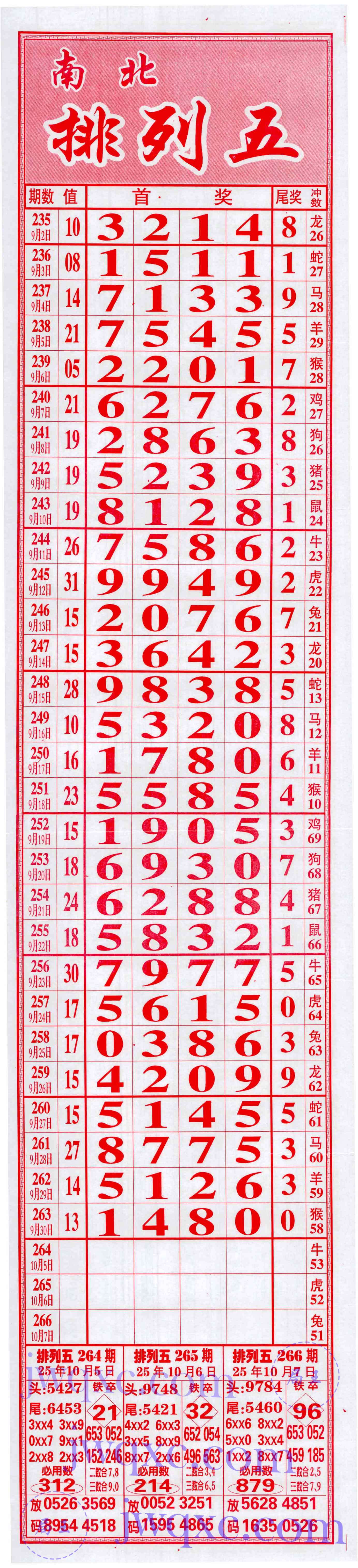 七彩