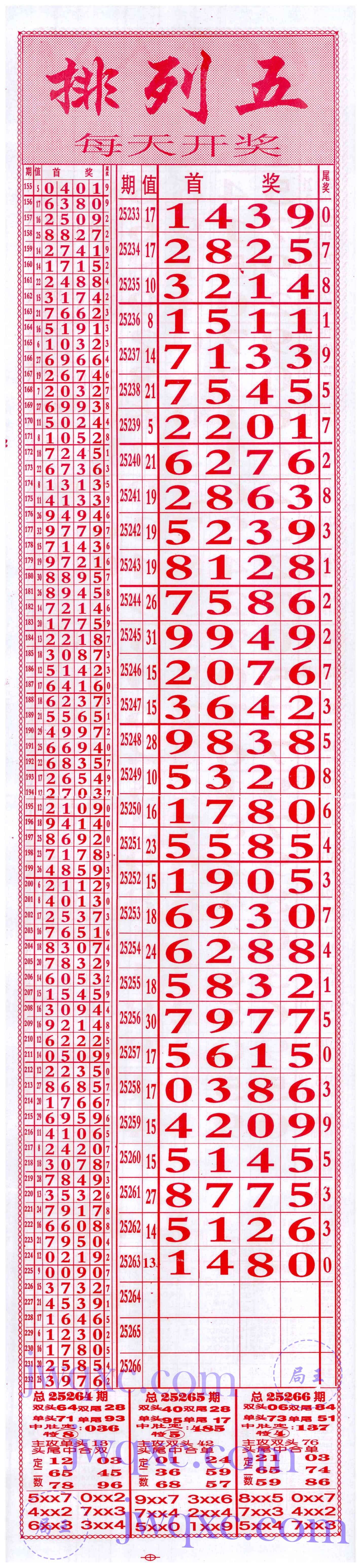 66发合分