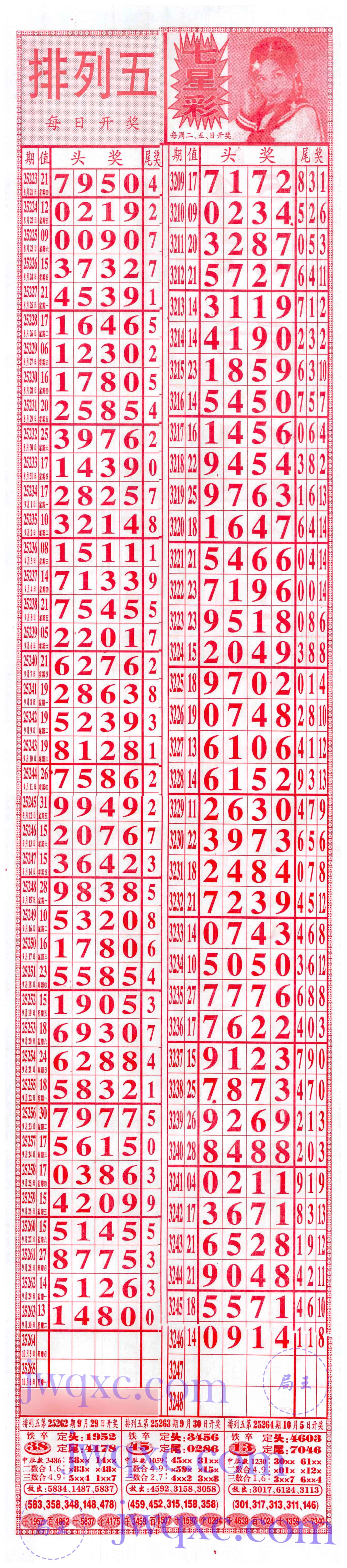 彩运通