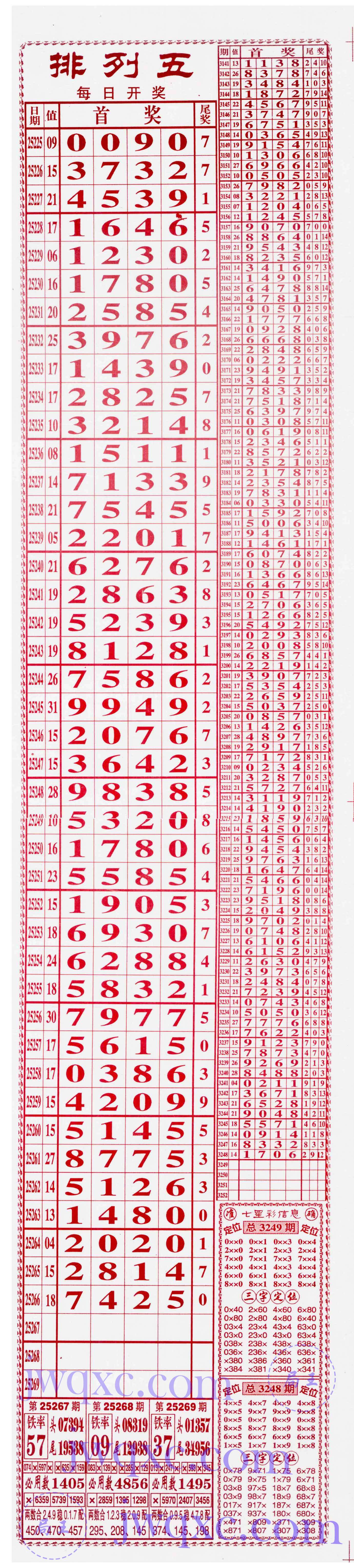 808