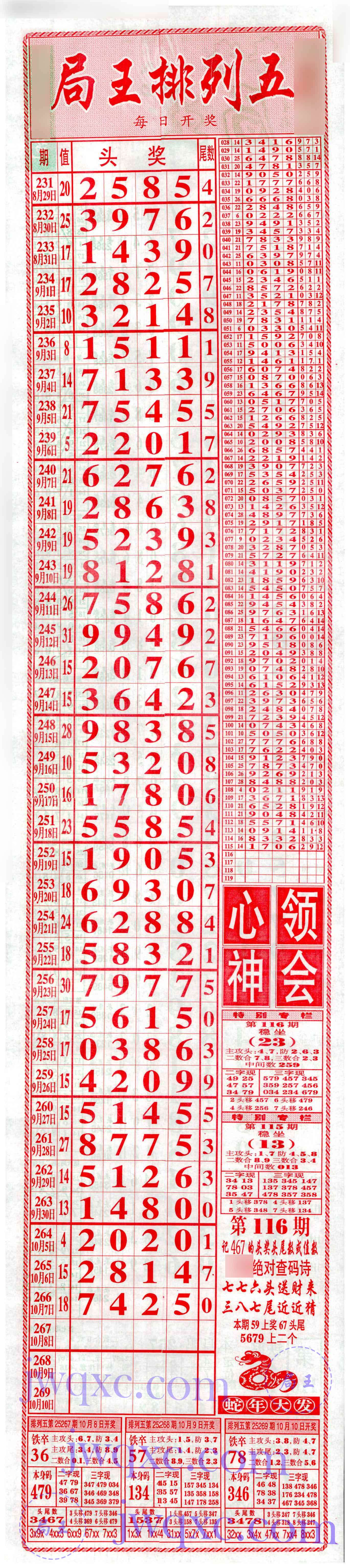 粤海局王