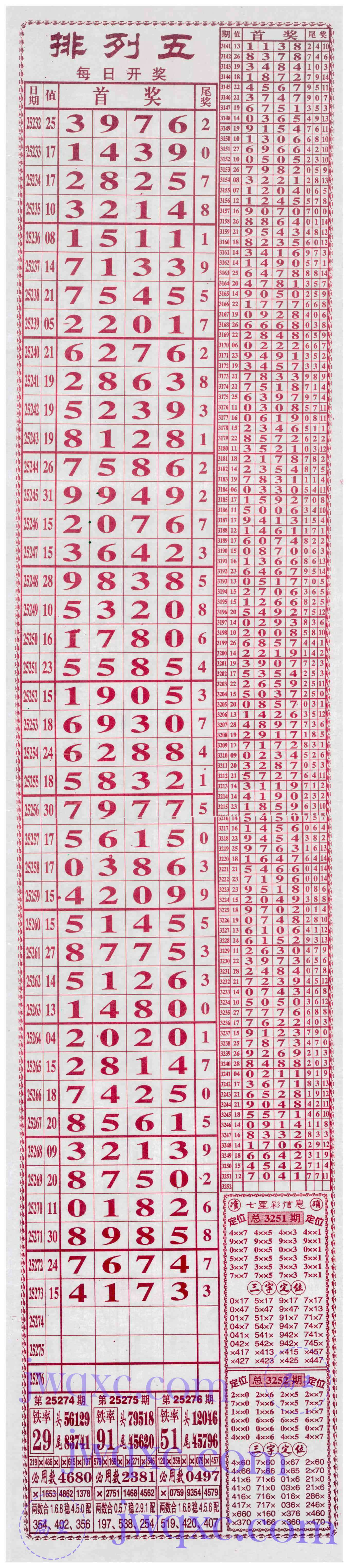 808