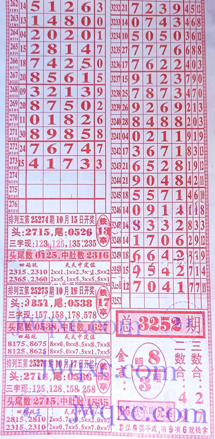 金条