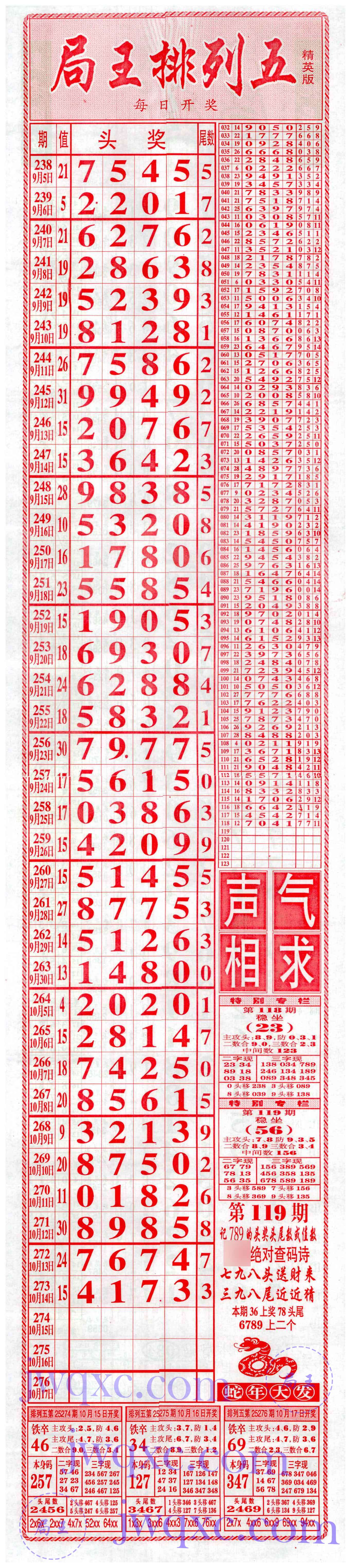 粤海局王